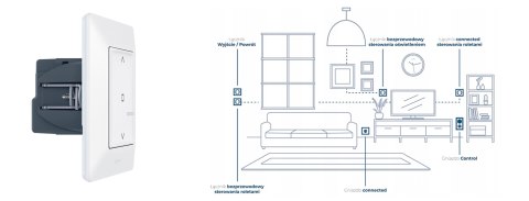 Łącznik rolet connected - biały, Valena Life with NETATMO