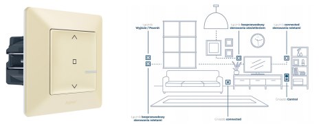 Łącznik rolet connected - KREMOWY, Valena Life with NETATMO