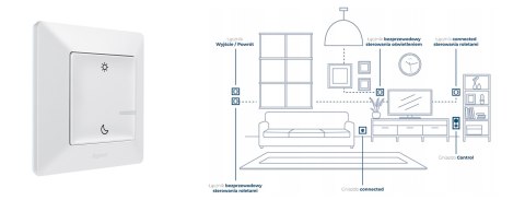 Valena Life with Netatmo łącznik bezprzewodowy dzień/noc biały