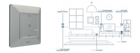 Valena Life with Netatmo łącznik bezprzewodowy rolet srebrny 752391