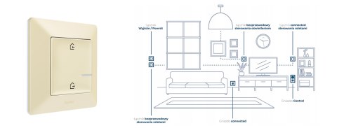 Valena Life with Netatmo łącznik bezprzewodowy wyjście/powrót kremowy