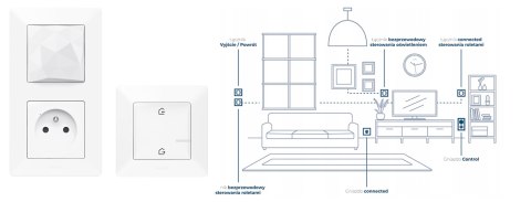 Valena Life with Netatmo zestaw startowy podstawowy (gniazdo control łącznik bezprzewodowy wyjście/powrót) biały