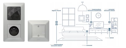 Valena Life with Netatmo zestaw startowy podstawowy (gniazdo control łącznik bezprzewodowy wyjście/powrót) srebrny