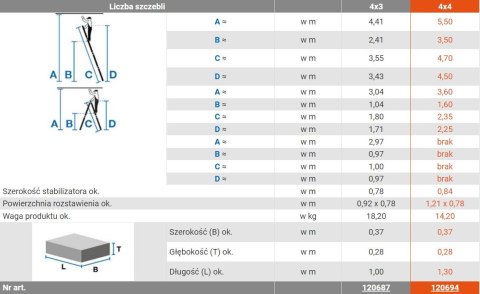 DRABINA PRZEGUBOWA MULTIMATIC 4*4 SZCZEBLE