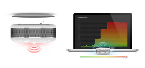 FIBARO Smoke Sensor2 - Czujnik dymu Z-Wave Fibaro FGSD-002