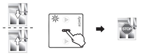 Somfy  2401221 TaHoma Scenario Player