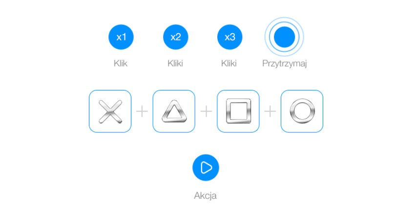 Inteligentne sterowanie domem