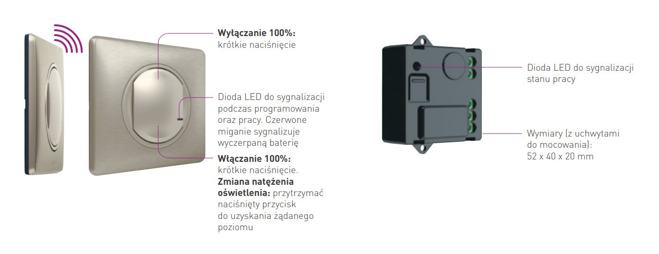 Inteligentne włączniki Celiane