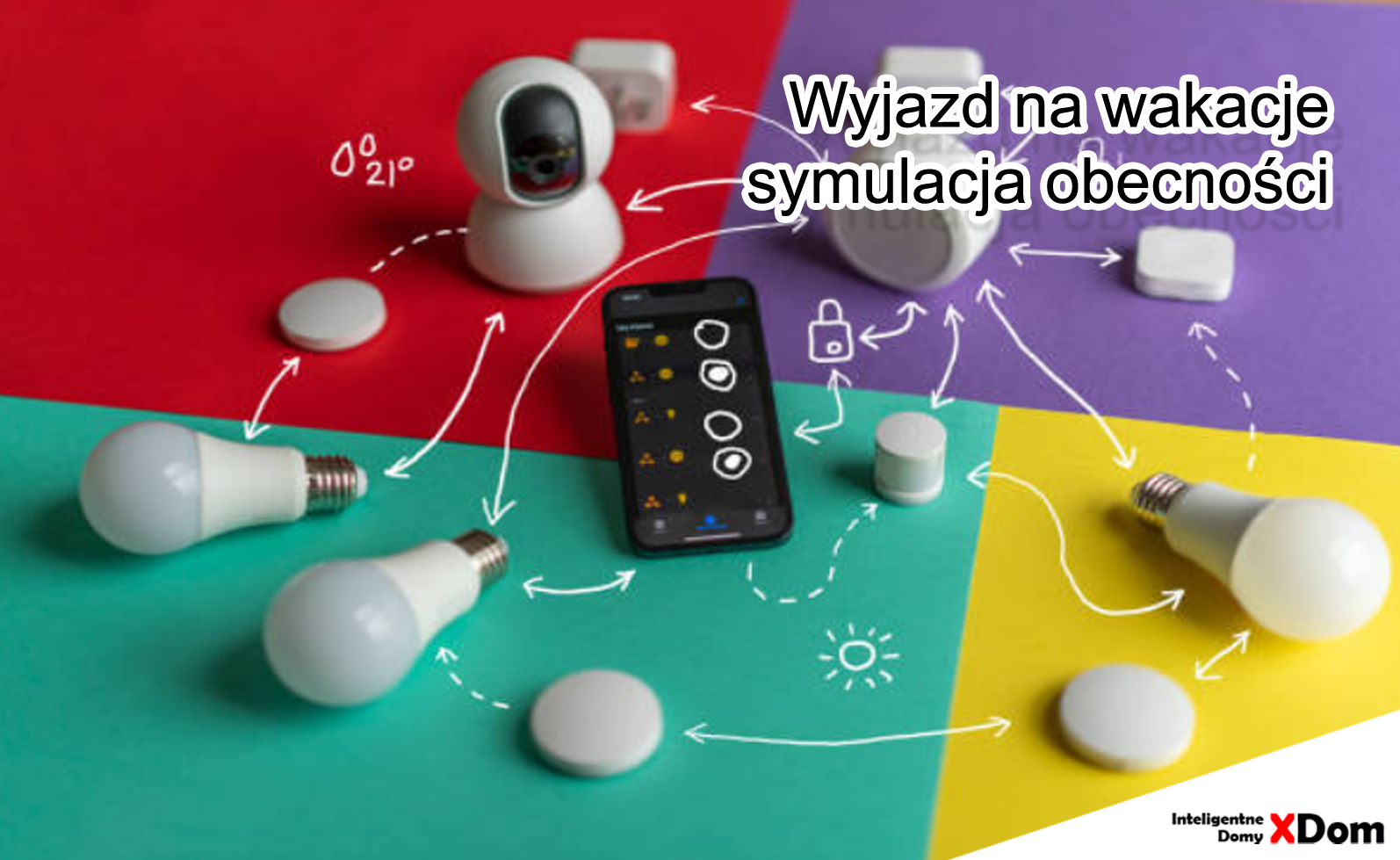 Scenariusze Oświetleniowe na Czas Wakacji: Jak Smart Home Symuluje Twoją Obecność